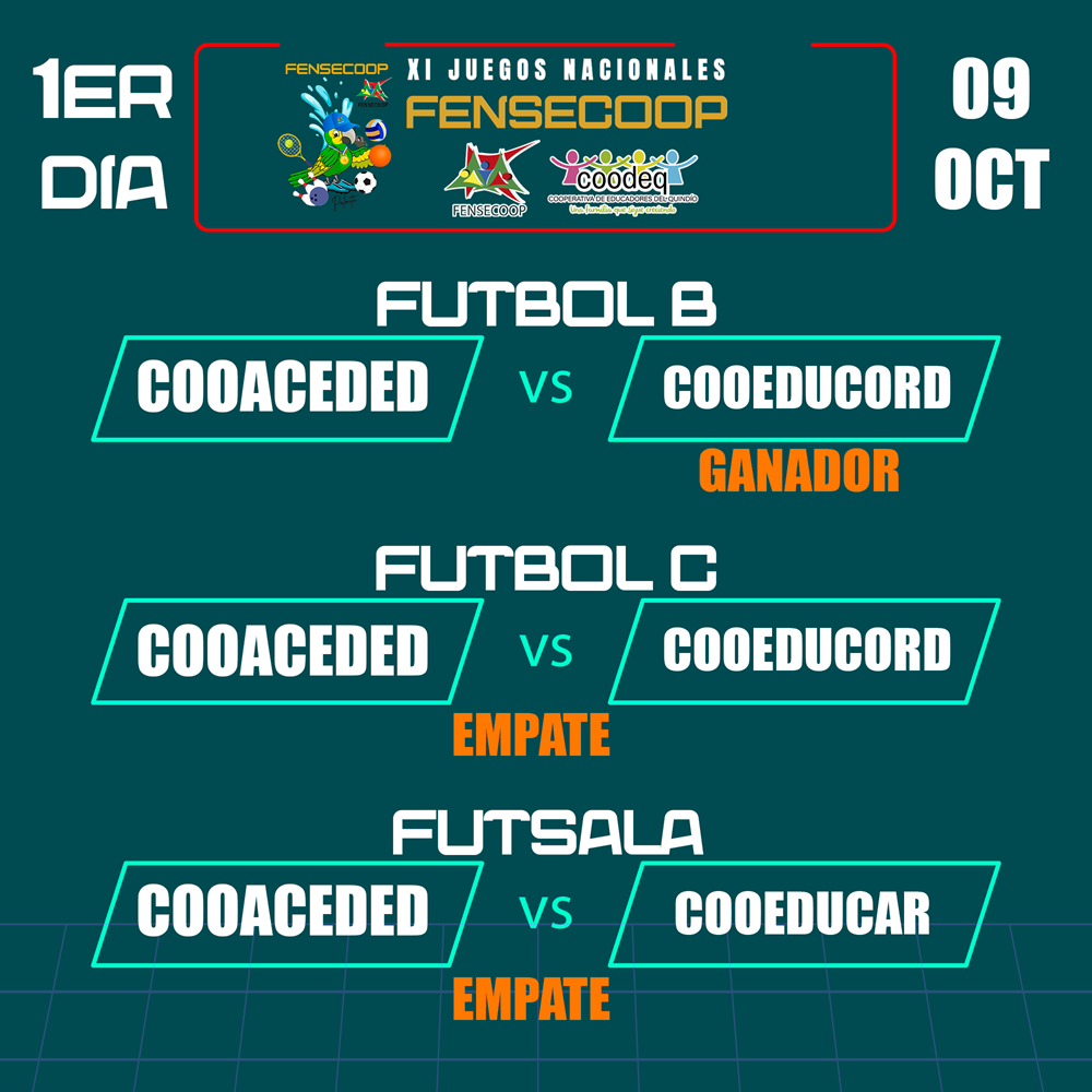 Noticia 2